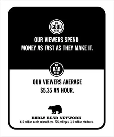 Burly Bear, image 2